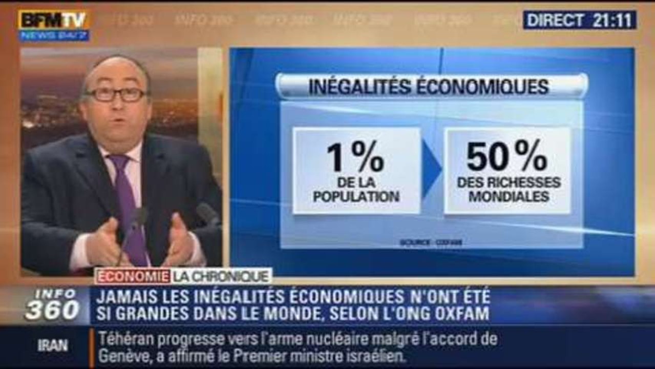 L'Éco du soir: ONG Oxfam: seul 1 % de la popula...