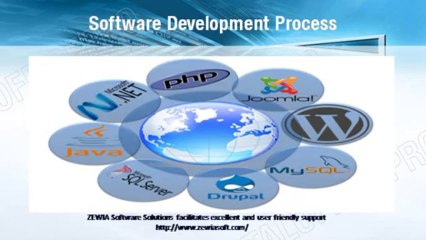 Top Software Development Services with Innovative Web Solutions 🚀