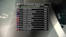 SNOWBOARDING: FIS World Cup: Prior recovers to take first place