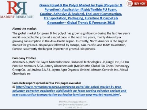 Green Polyol & Bio Polyol Market Research Report 2018