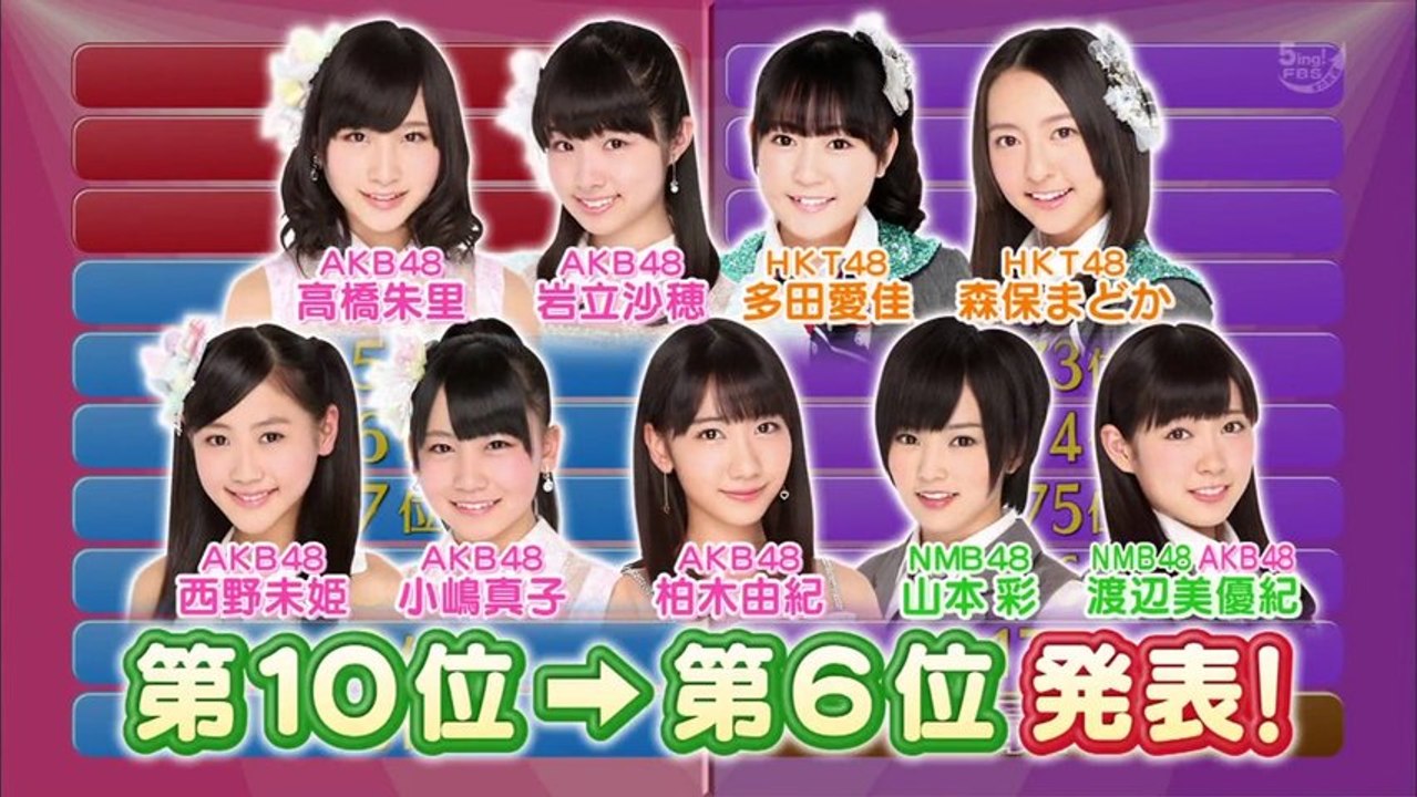～ラッキーガールランキング 2014～完結編