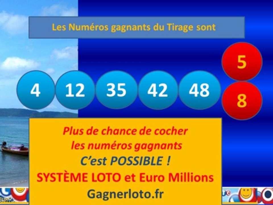 Résultat EUROMILLIONS mardi 21 /01