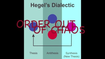 Order Out Of Chaos
