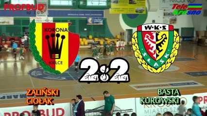 PROFBUD CUP 2013 - Korona Kielce vs. Śląsk Wrocław