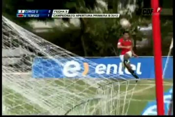 Juan Cruz Gill 2012/2013 (Temuco - Chile)  Parte 1