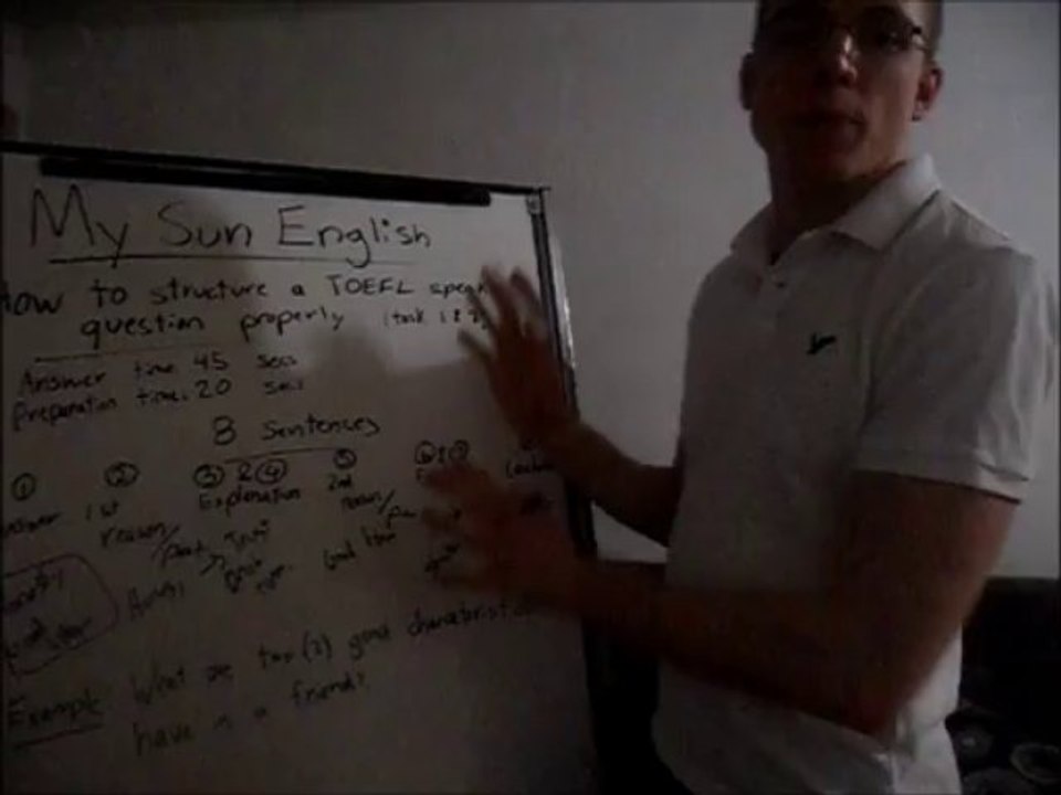 How to structure a TOEFL speaking question properly - MySunEnglish (TOEFL, IELTS, TOEIC)