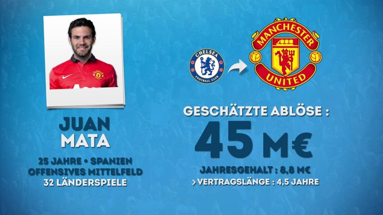 Juan Mata wechselt zu Manchester United