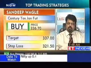 Top stock trading ideas by experts
