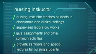 Jobs and Duties of Nursing Instructor_(480p)