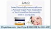 Phytoceramide Supplements: Anti Aging Skin Care