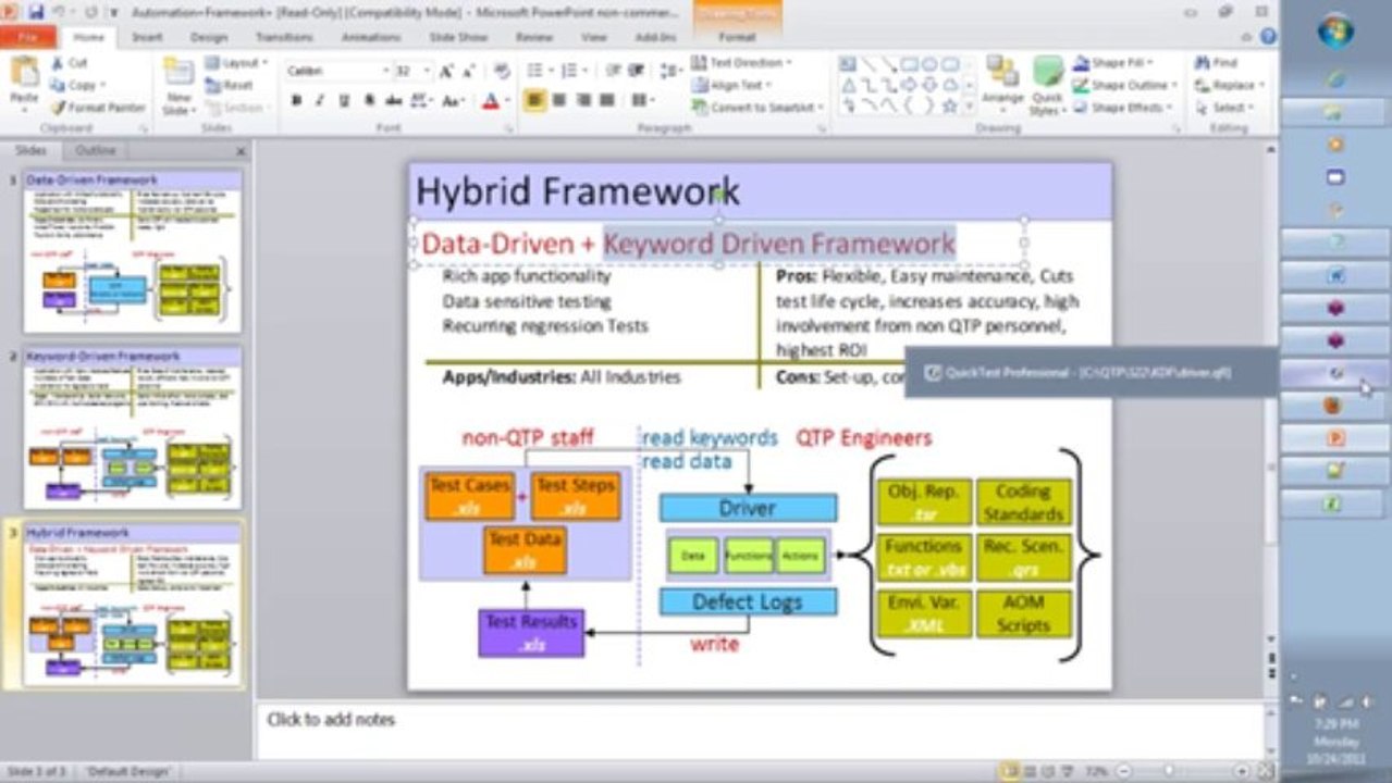 Data Driven vs Keyword vs Hybrid Automation Frameworks using HP QTP QTPeLearn_com