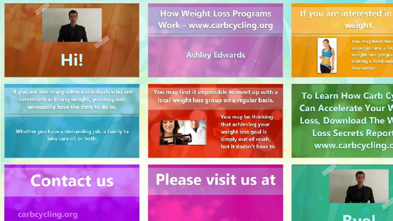 How Weight Loss Programs Work - www.carbcycling.org-9872e