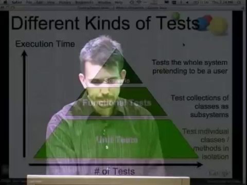 _The Clean Code Talks Unit Testing_