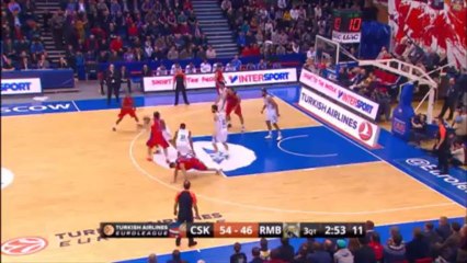 CSKA Moskwa lepsze od Realu Madryt