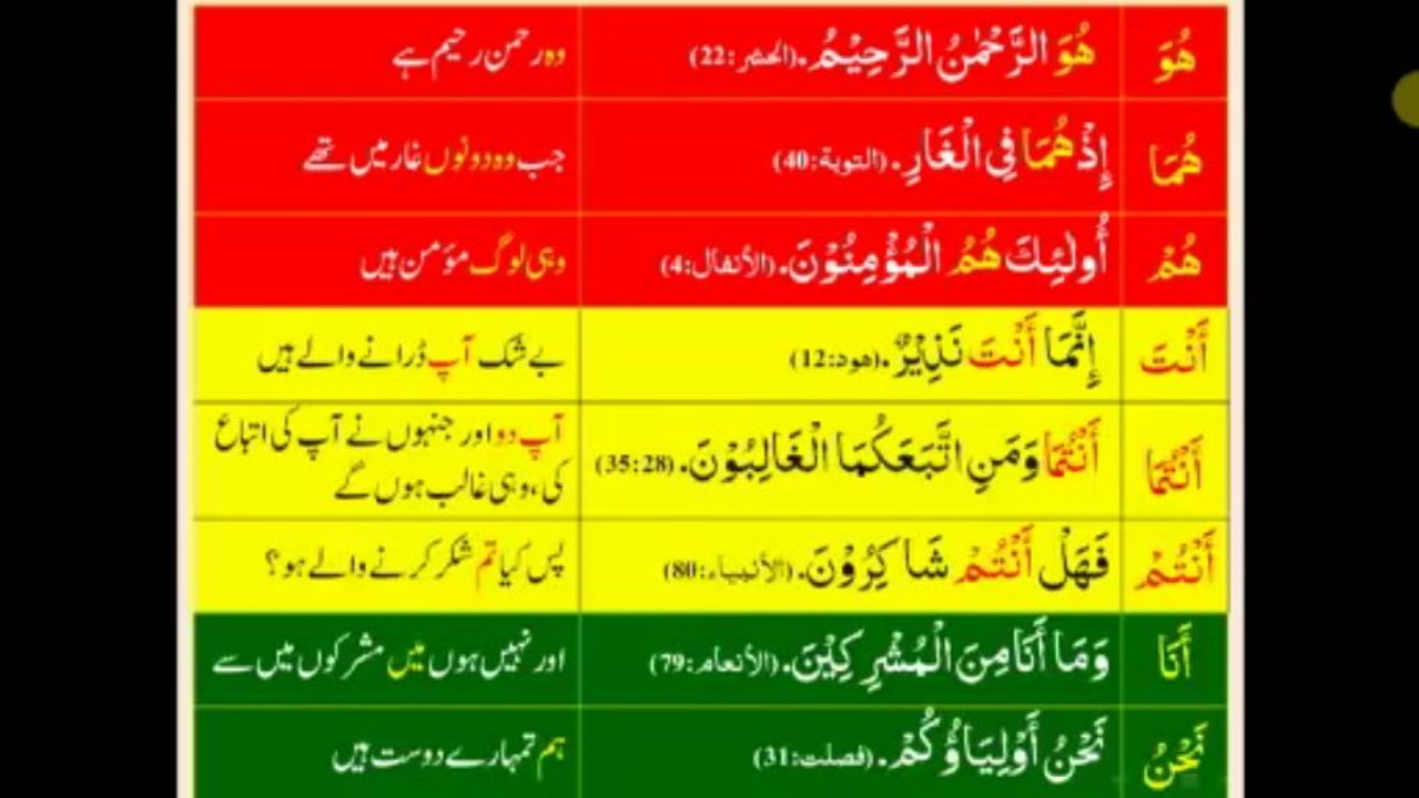 qurani arbi course level 1 , lesson  # 01