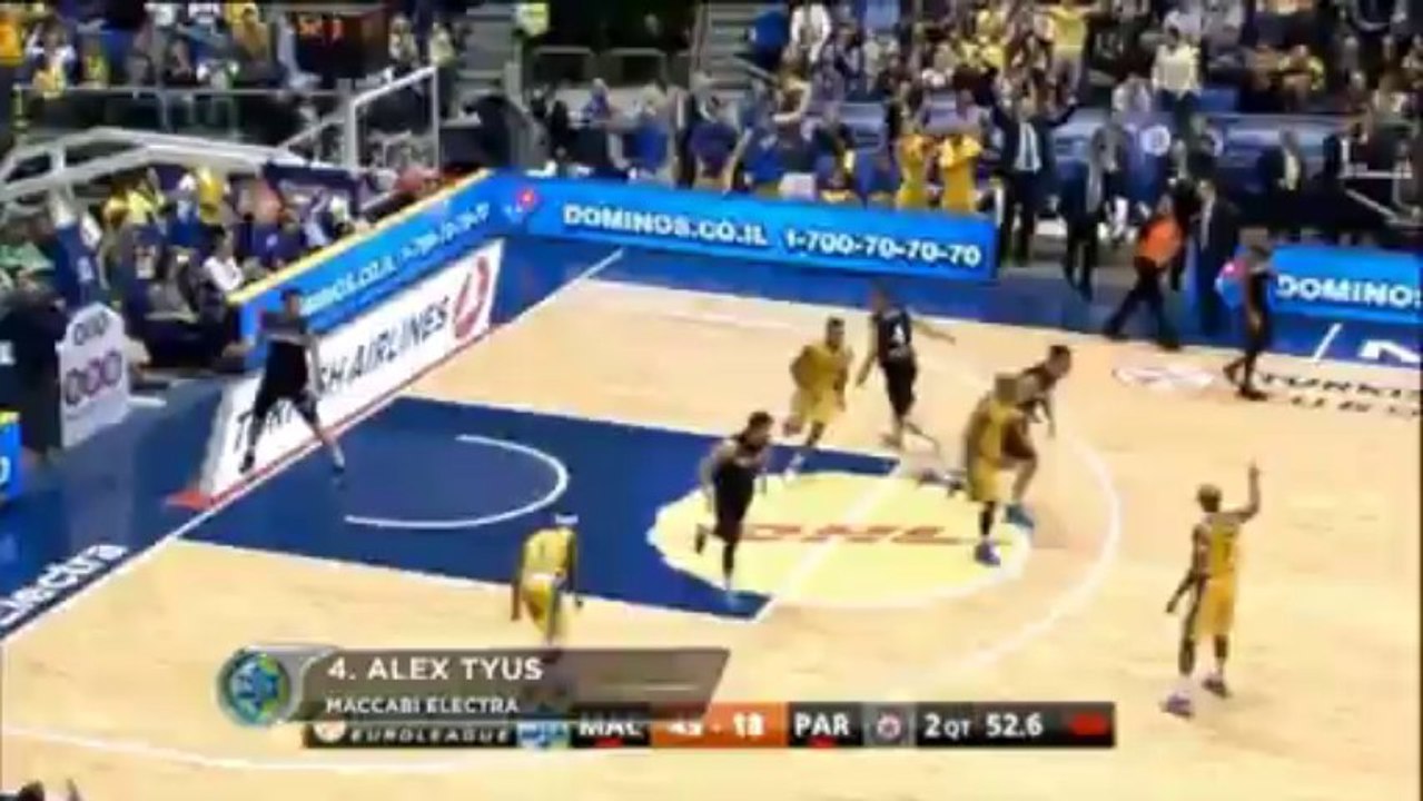 Fünf krachende argumente zum hingucken!