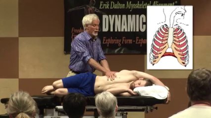 Treating Rib Cage and Breathing Disorders