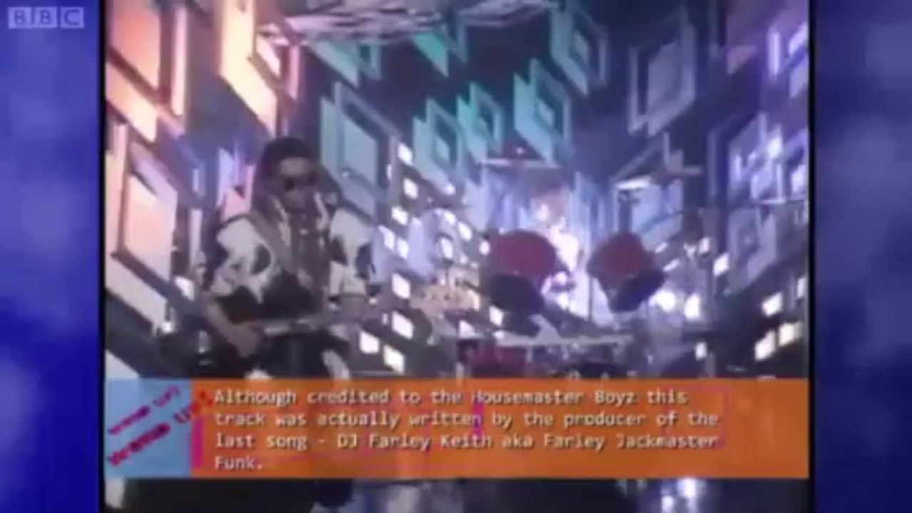 Black American Funk & Pop - The 80s