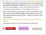 Global Solar Energy Market will reach $75.2 Billion