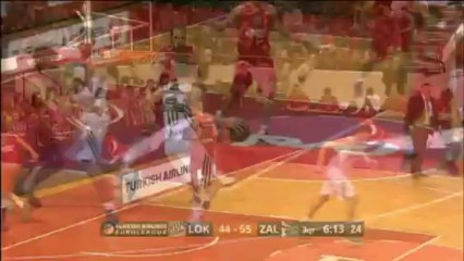 Highlights: Lokomotiv Kuban Krasnodar-Zalgiris Kaunas
