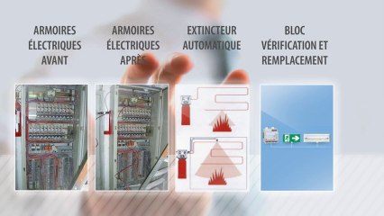 Vérification d'Extincteurs par MDS Sécurité Incendie