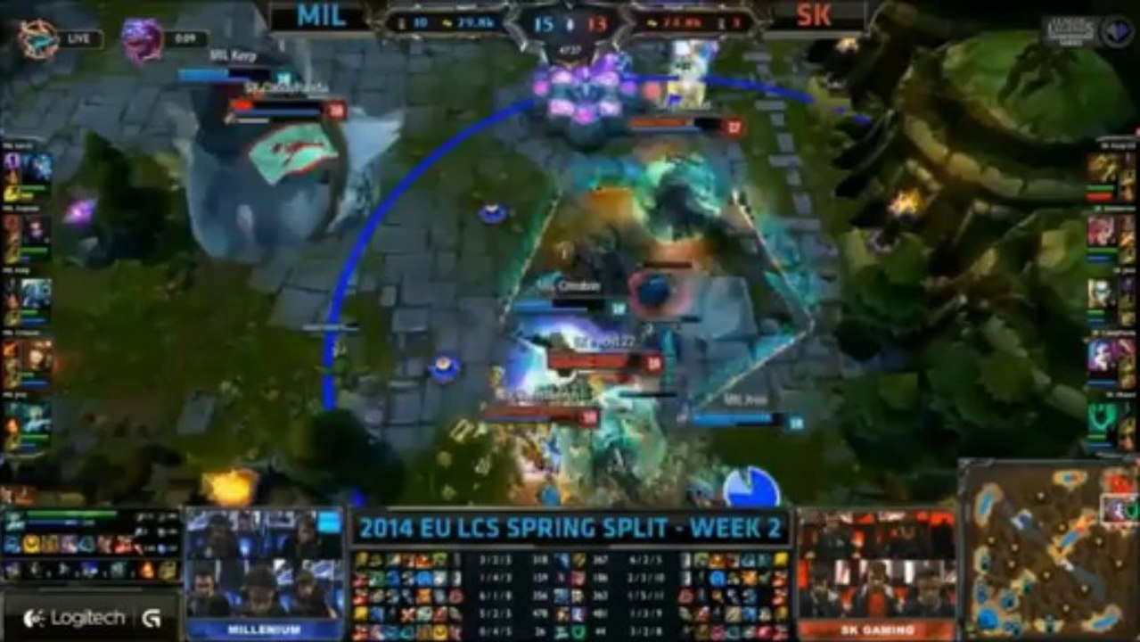 LCS Week 2 Day 2 Highlight - League of Legends