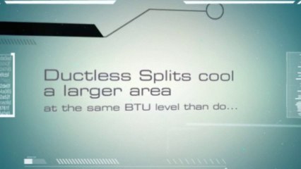 What Size Mini Split System Do I Need?