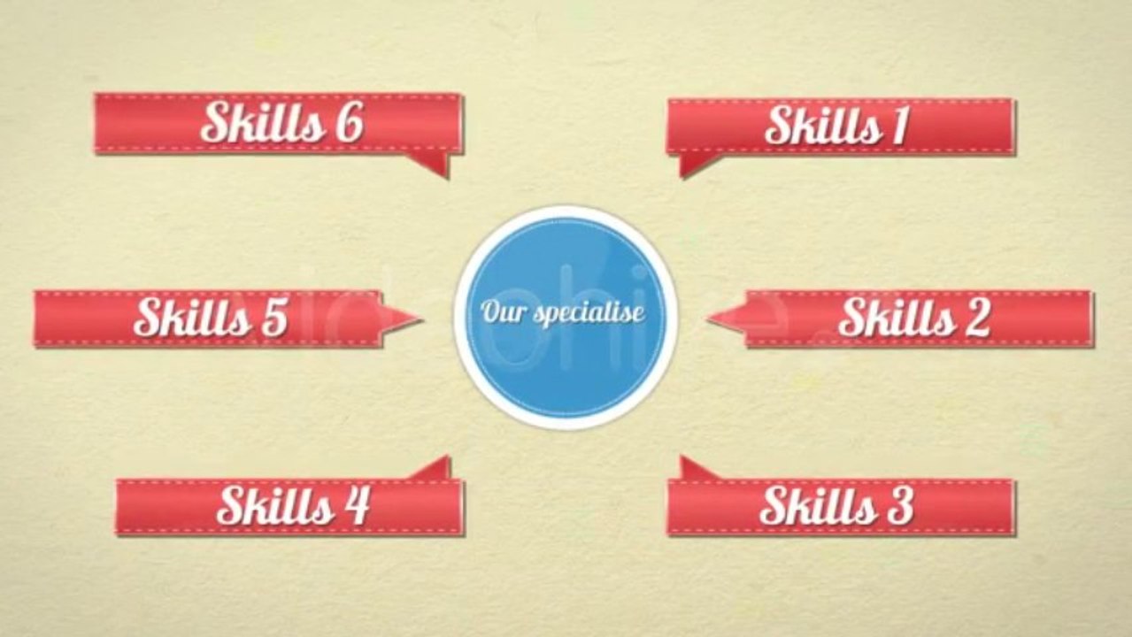 Promo for your company - After Effects Template