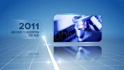 Corporate Space Timeline