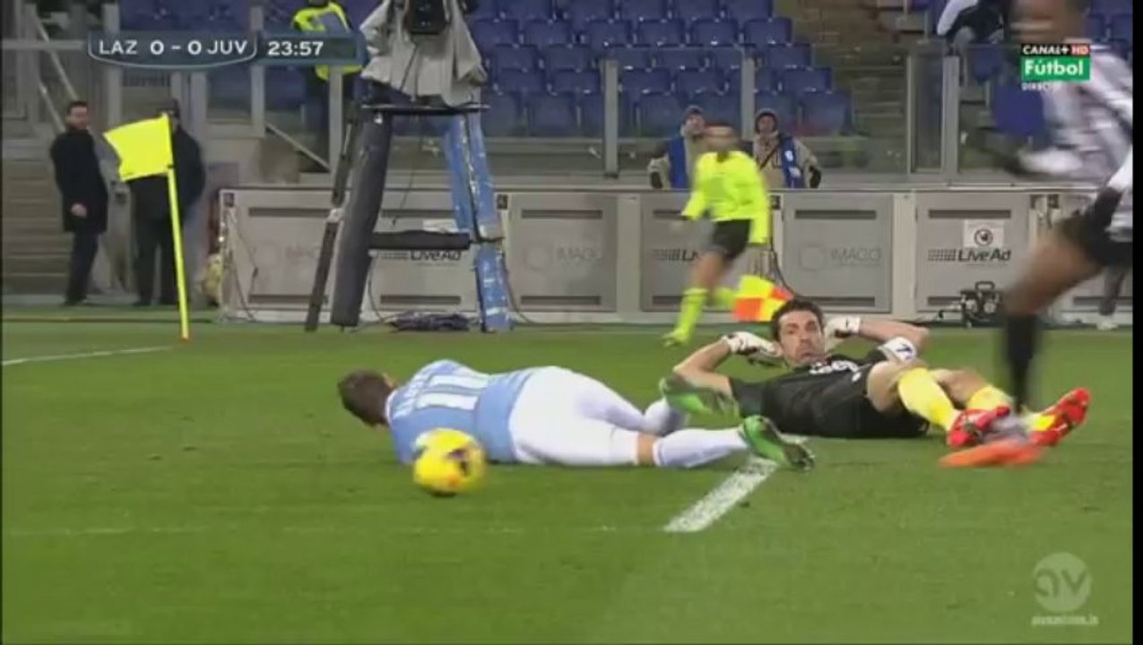 Gianluigi Buffon Red Card ~ Lazio vs Juventus 1-0 ~ 25.1.2014 Highlights
