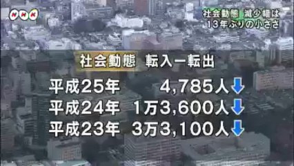 20140126転出超が１３年ぶり低水準 福島