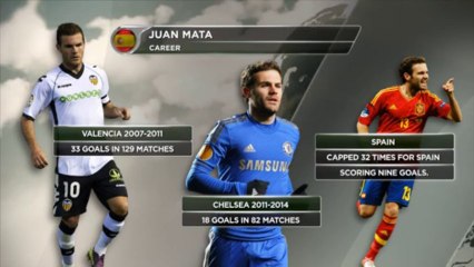 Man. United - Mata, le transfert record des Red Devils