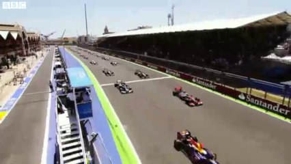 BBC F1 2012: Race Outro (2012 European Grand Prix)