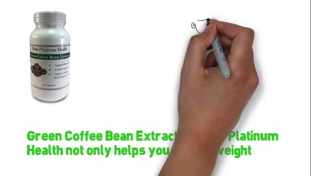 Green Coffee Bean Extract - Fat Burning Weight Loss Supplement