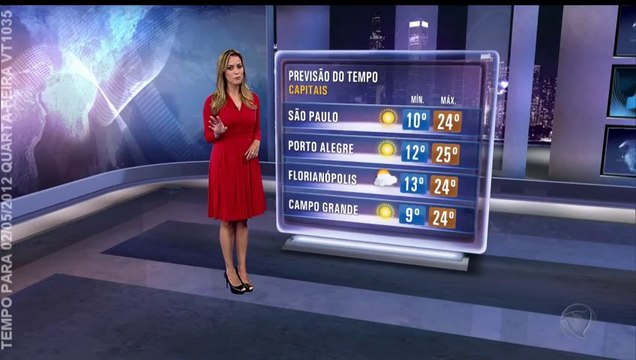 20120502 PREVISÃO DO TEMPO PARA 02/05/2012 QUARTA-FEIRA COM PATRÍCIA COSTA