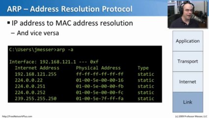 Common Networking Protocols - CompTIA Network+ N10-004_ 1.1