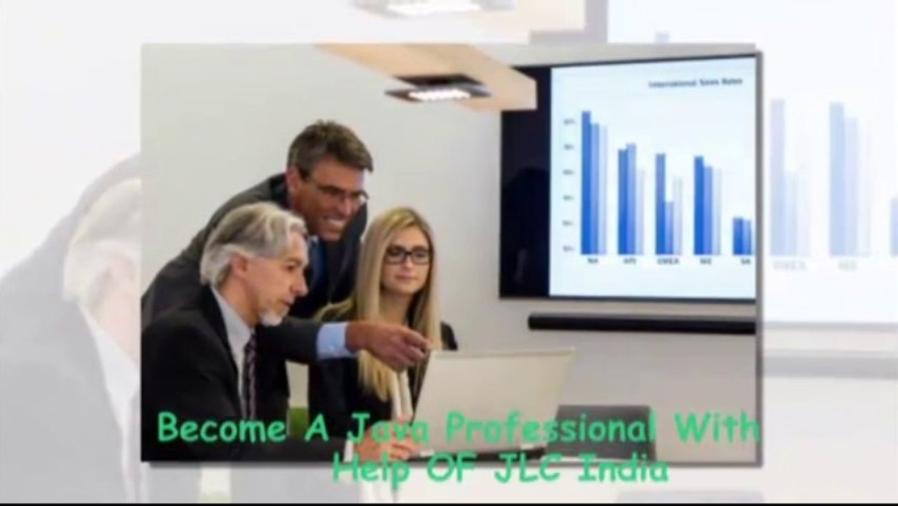 Java training institutes in hyderabad Ameerpet