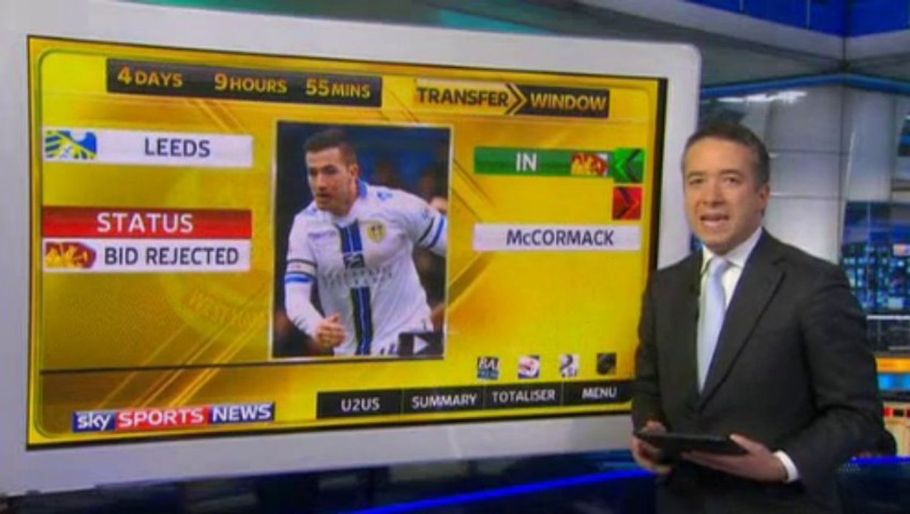 #LUFC @Rossmccormack44 latest - Sam Allardyce on #ssn