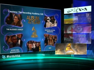 News Minute on VOA News - 27th January 2014