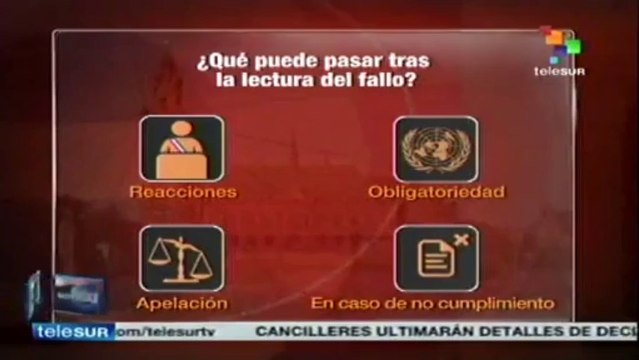 La Haya dará fallo histórico sobre soberanía de mar entre Perú y Chile
