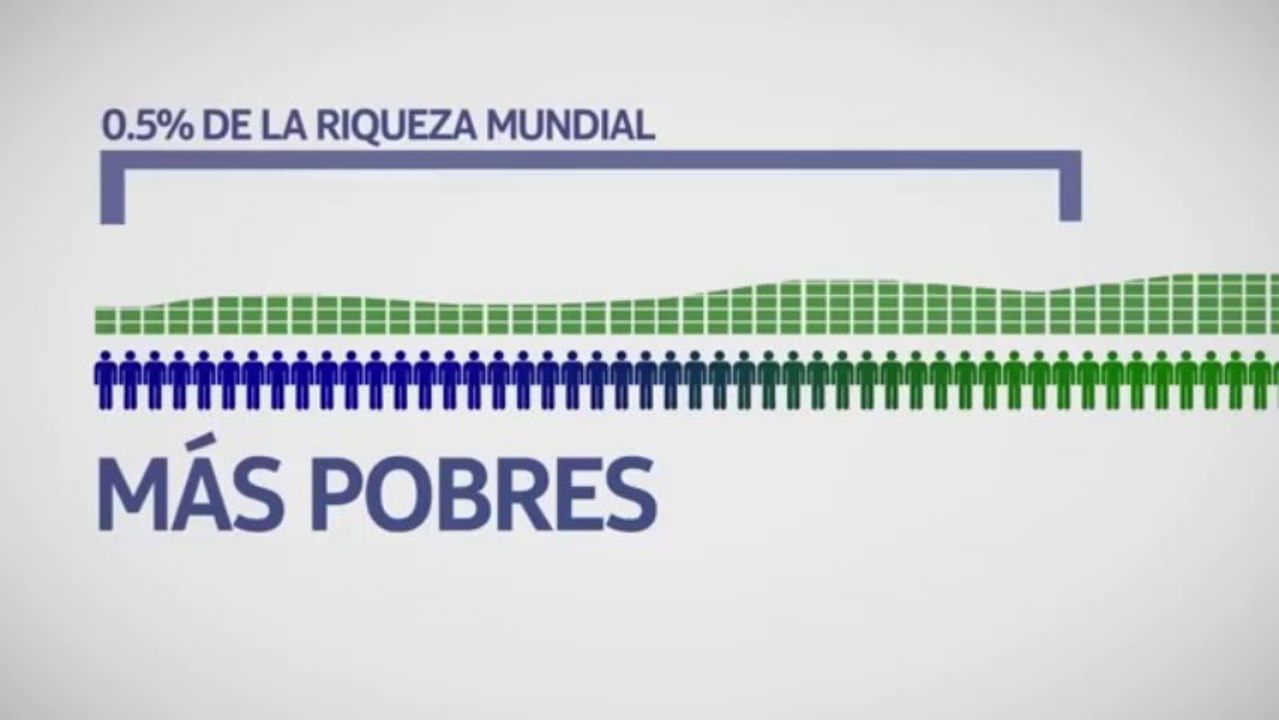 Estas Tratando De Hacerte Rico Aquí Está El Porqué Te Puedes Dar Por Vencido Ahora CL
