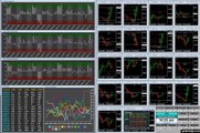 Daily forex time-lapse video with 4X EDGE tools for  2014-01-22