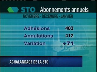 28 janv 2014 Le TVA Nouvelles de 18hrs Gatineau - Ottawa