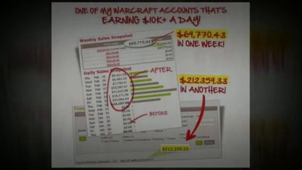 Work From No Home Review - Ultimate Guide To Make Real Money Online