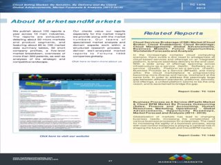 Cloud Billing Market - Global Forecasts 2018