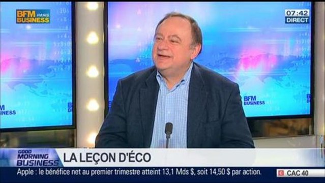 Jean-Marc Daniel: La Chine communiste - 28/01