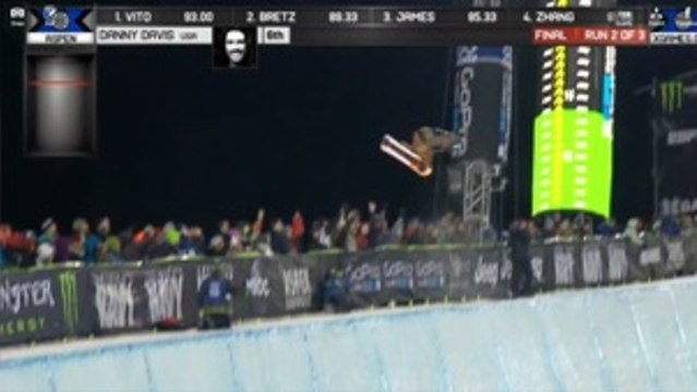 Danny Davis wins SuperPipe