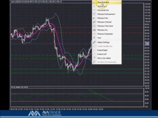 Crude Oil Technical Analysis - Jan. 28, 2014