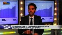 Le Girardin est-il un bon placement ? Jérôme Devaud, dans Intégrale Placements - 27/01