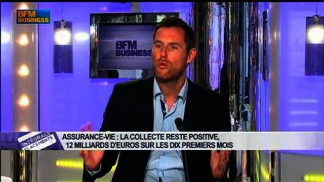 Assurance-vie : les rendements 2013, Stéphane Van Huffel, dans Intégrale Placements - 27/01